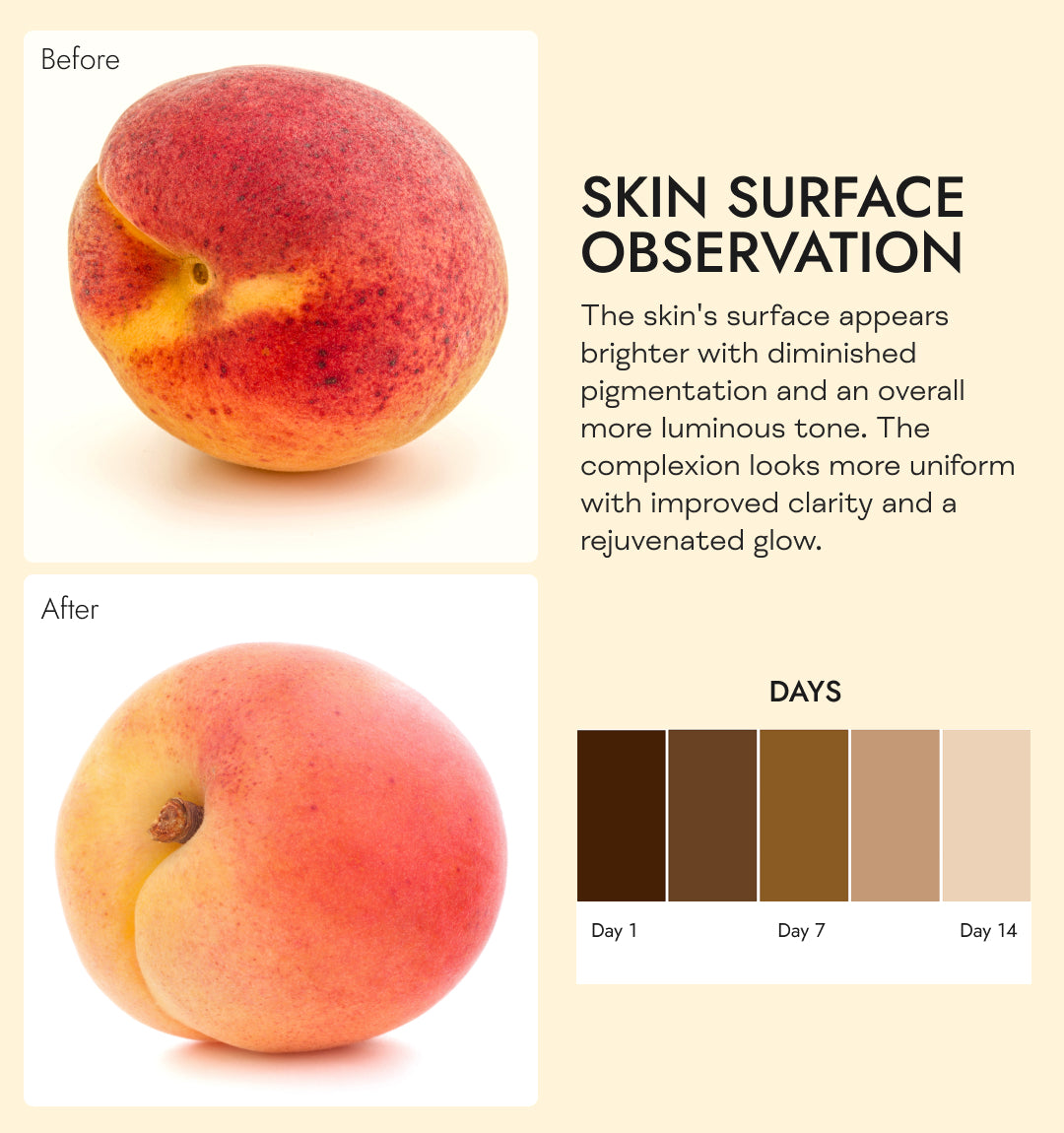 India's First Glutathione & Antioxidants Infused Advanced Private Part Brightening Cream