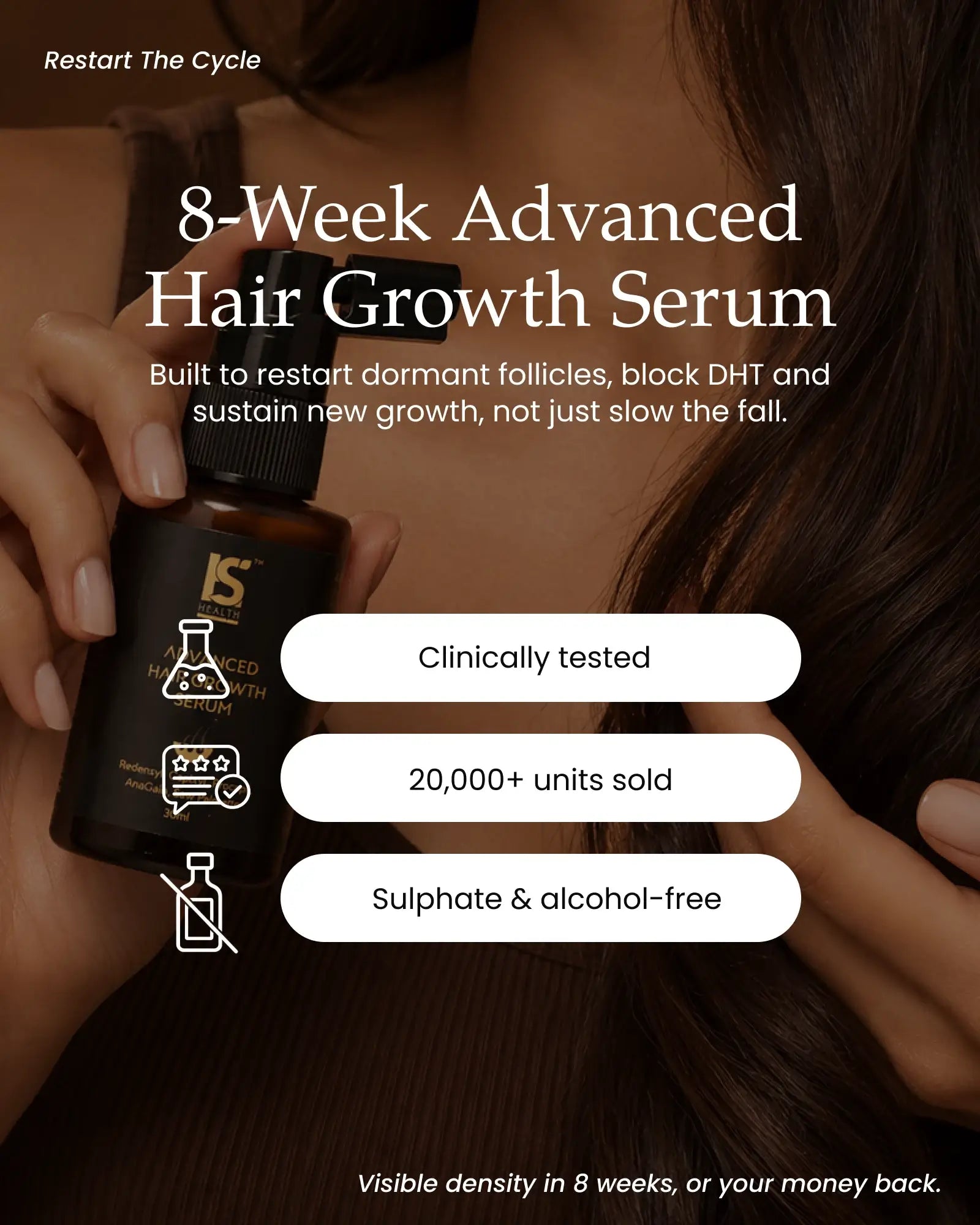 8-Week Advanced Hair Growth Serum - 30 ML