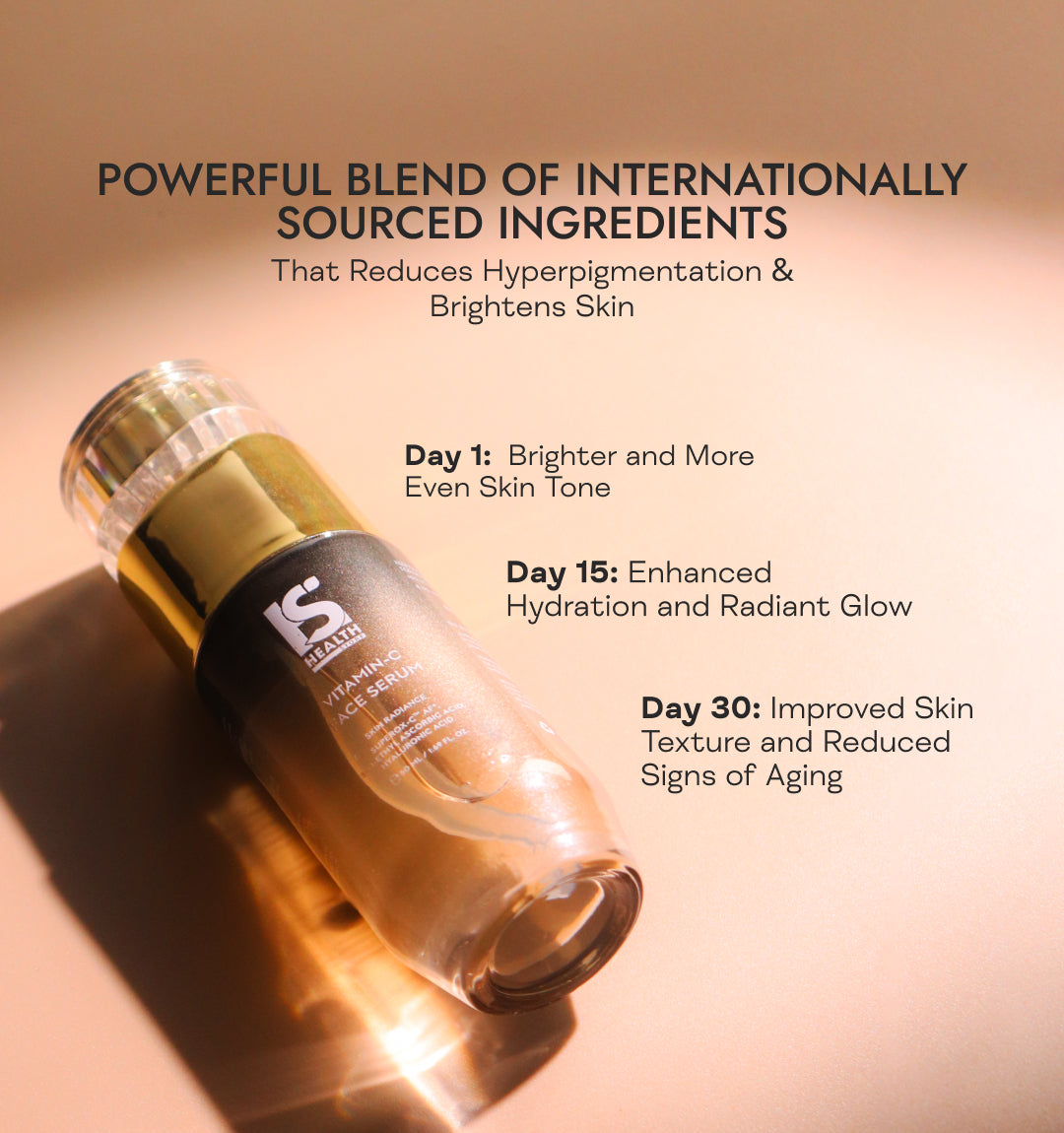 India's First Potent Vitamin C Serum with 3-O-Ethyl Ascorbic Acid (50ml)