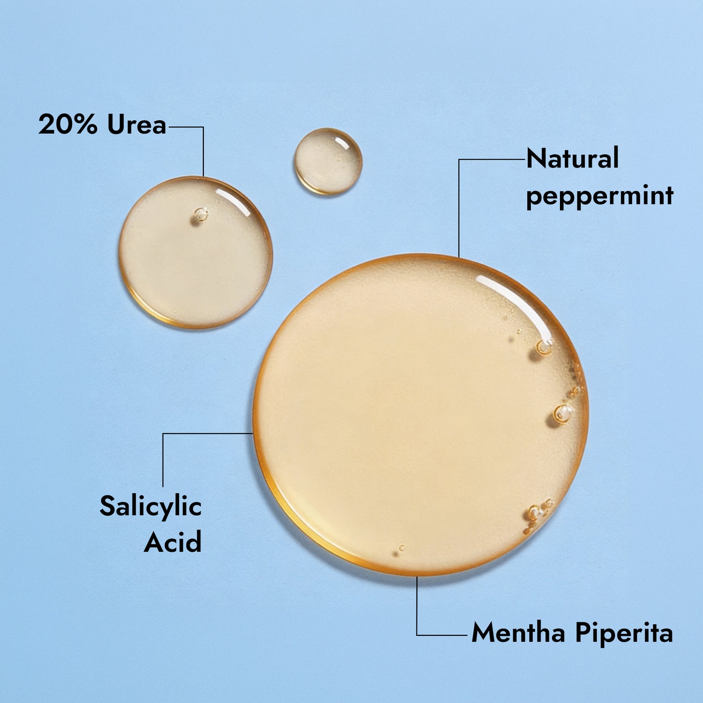 Foot Roll-On with 20% Urea & 2% Lactic Acid