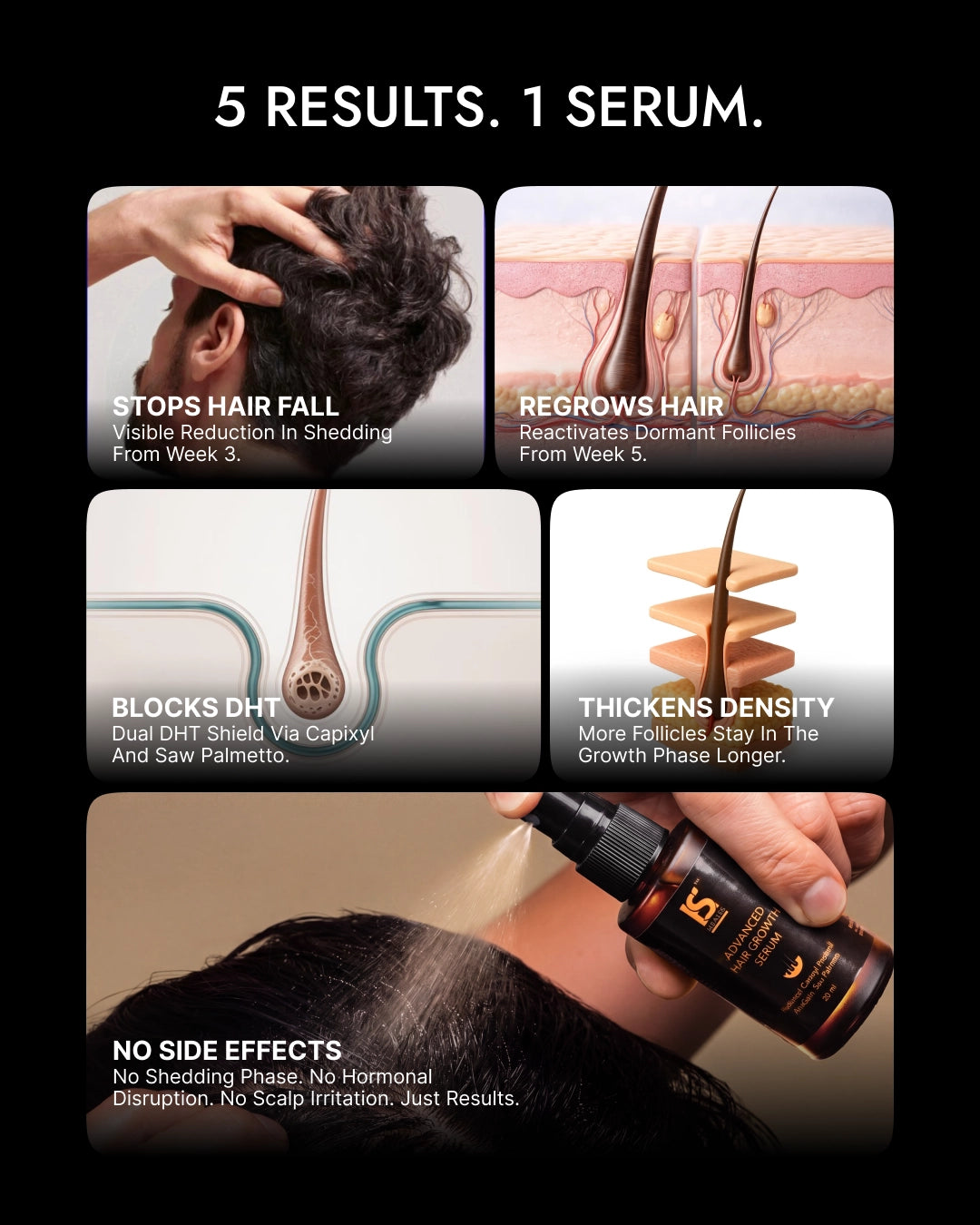 8-Week Advanced Hair Growth Serum