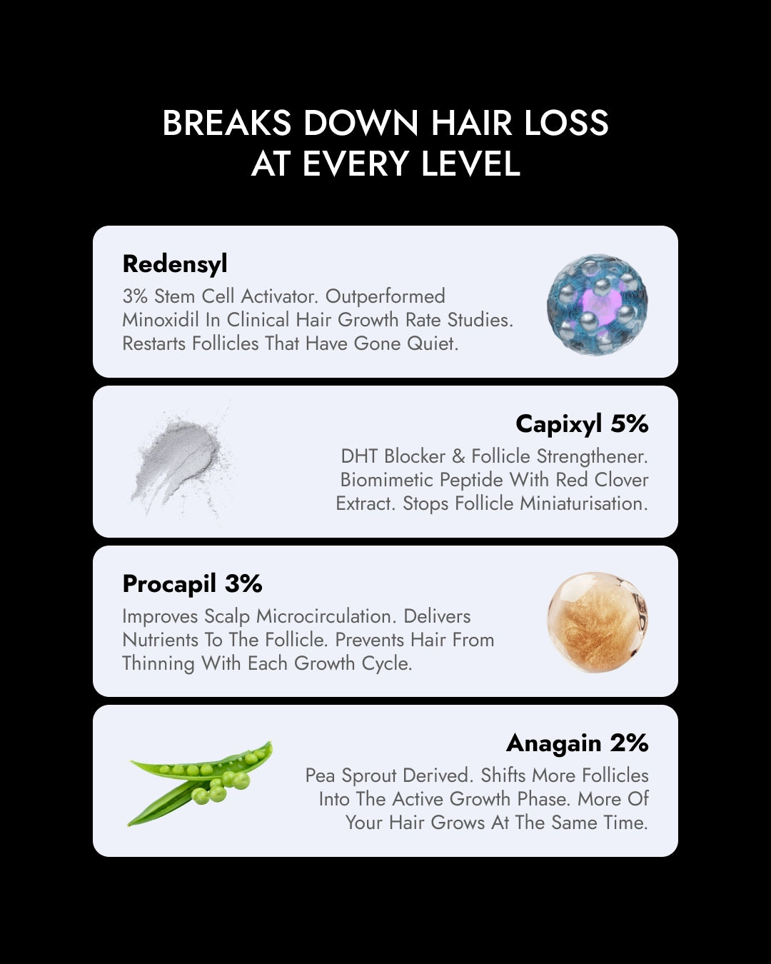 8-Week Advanced Hair Growth Serum