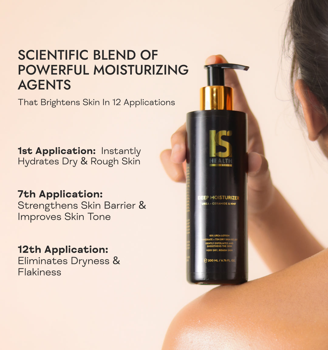 India's First Urea 10% Lotion with bioactive Ceramides