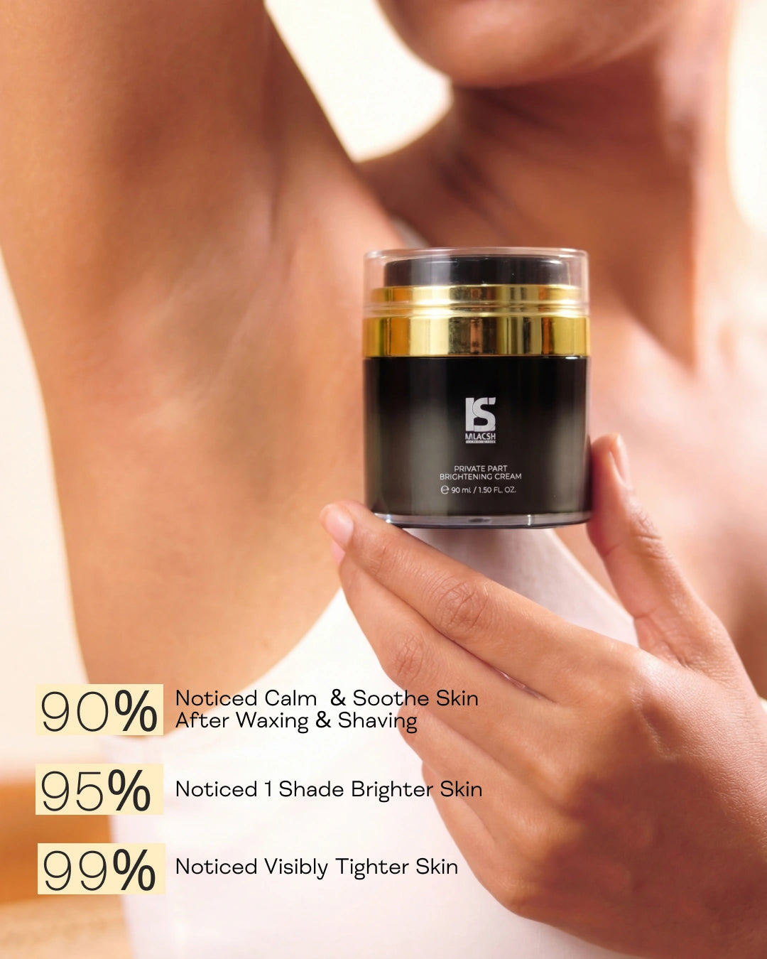 India's First Glutathione & Antioxidants Infused Advanced Underarm Brightening Cream