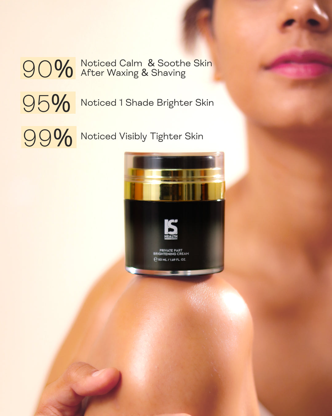 India's First Glutathione & Antioxidants Infused Advanced Private Part Brightening Cream