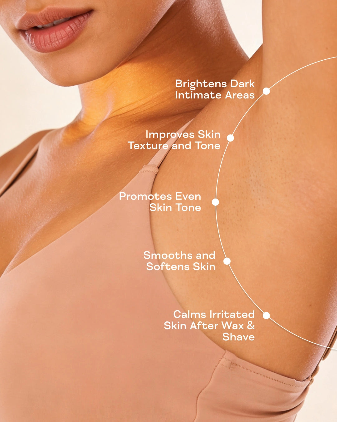 India's First Glutathione & Antioxidants Infused Advanced Underarm Brightening Cream