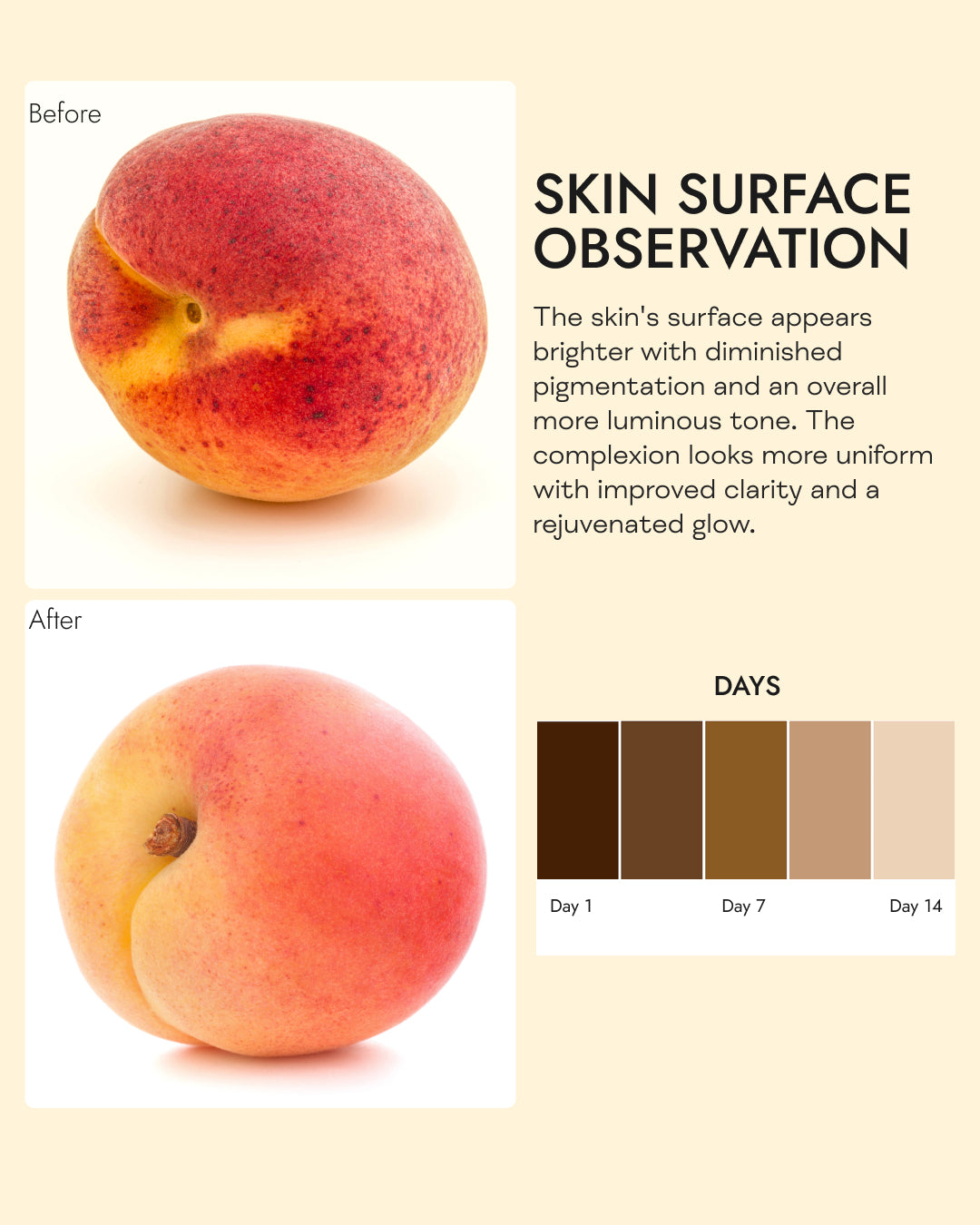 India's First Glutathione & Antioxidants Infused Advanced Private Part Brightening Cream