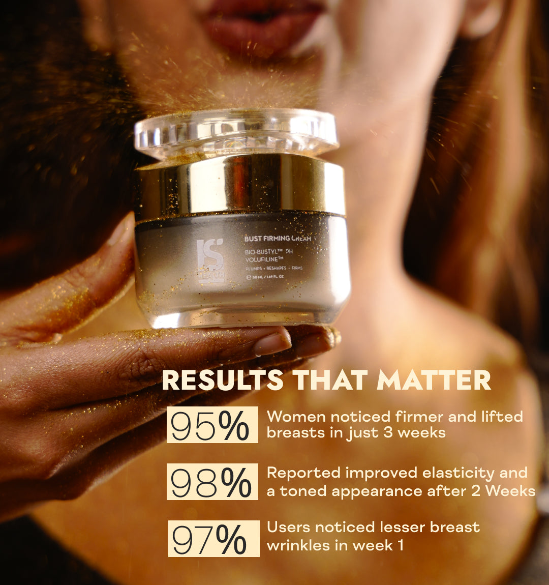 Bust Firming Formula -Sculpt & Firm Solution