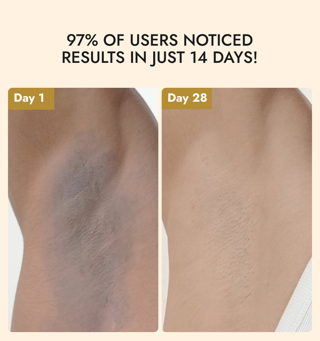 India's First Glutathione & Antioxidants Infused Men's Private Brightening Cream
