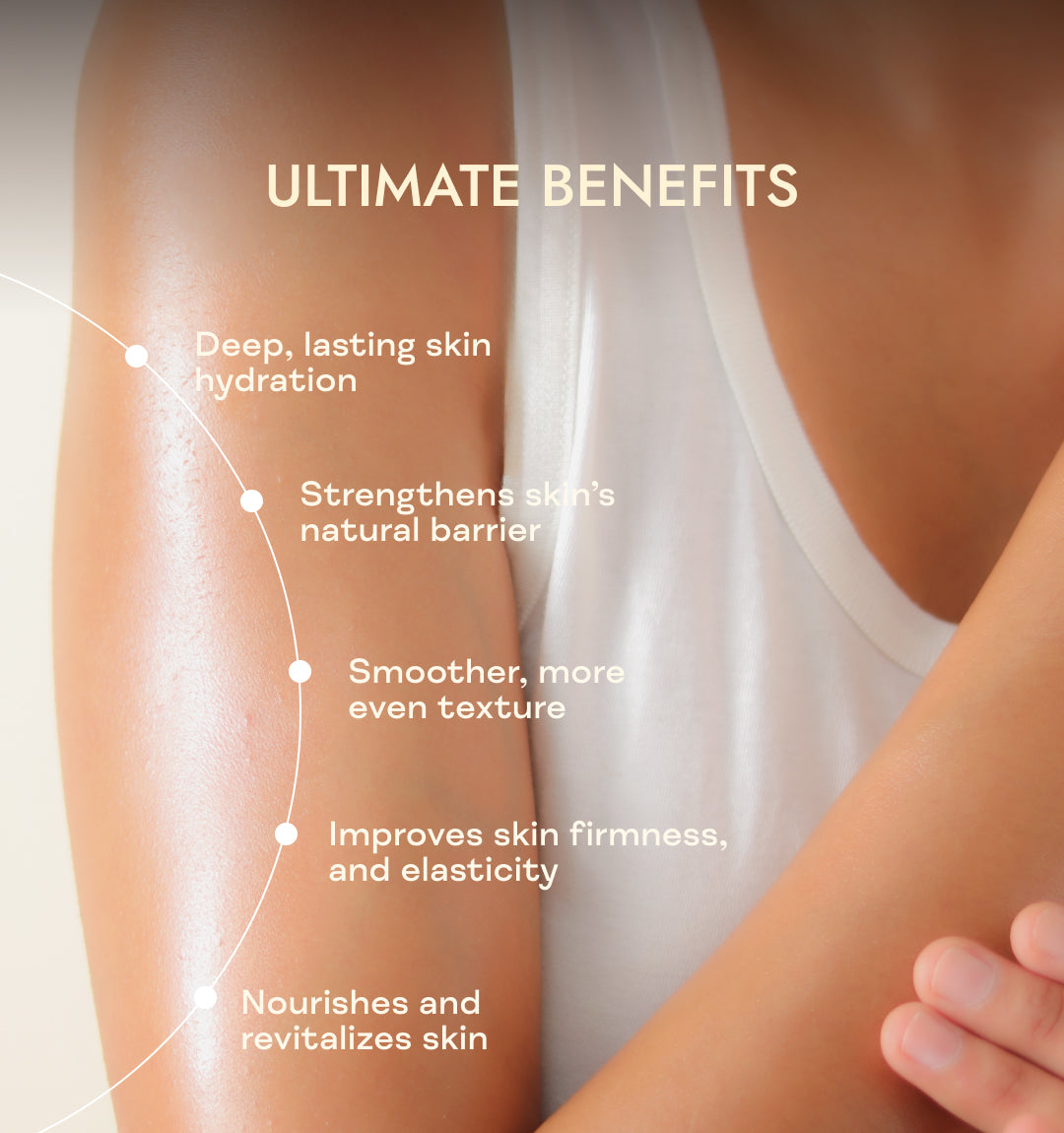 Urea 10% Lotion | Deep Hydration + Ceramide Barrier Care